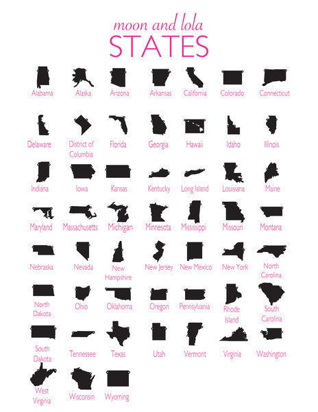 I found this at #moonandlola - State Image Chart