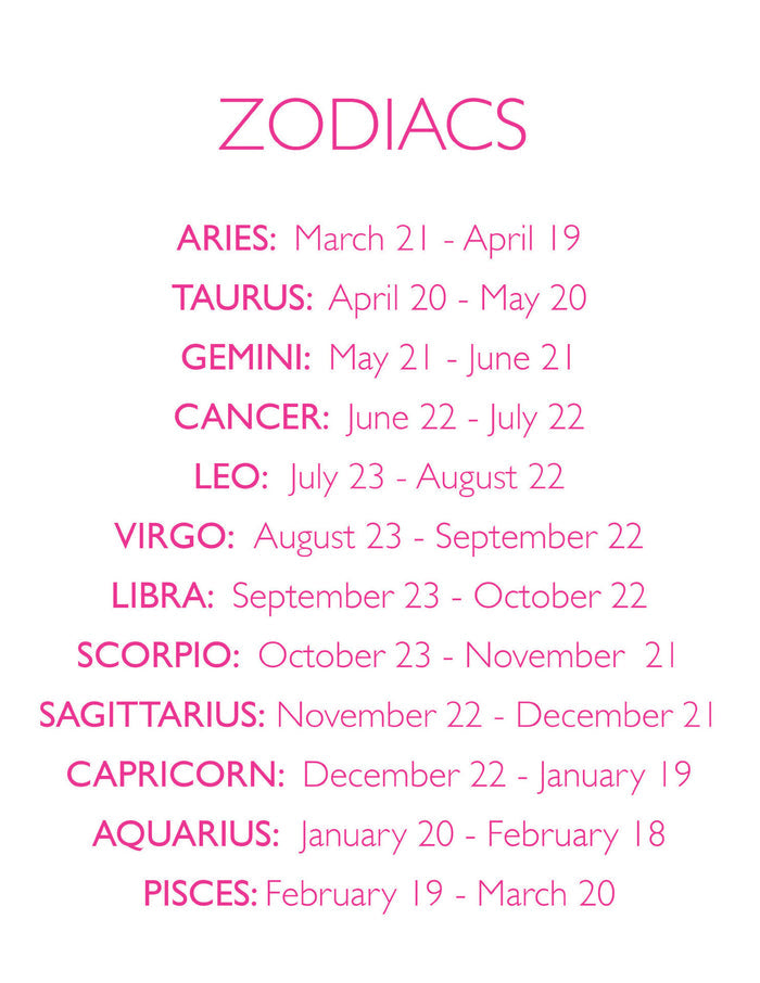 I found this at #moonandlola! - -Zodiac Chart